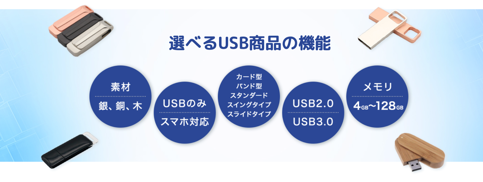 映像制作会社向け：名入れUSBメモリでプロモーションを強化-2